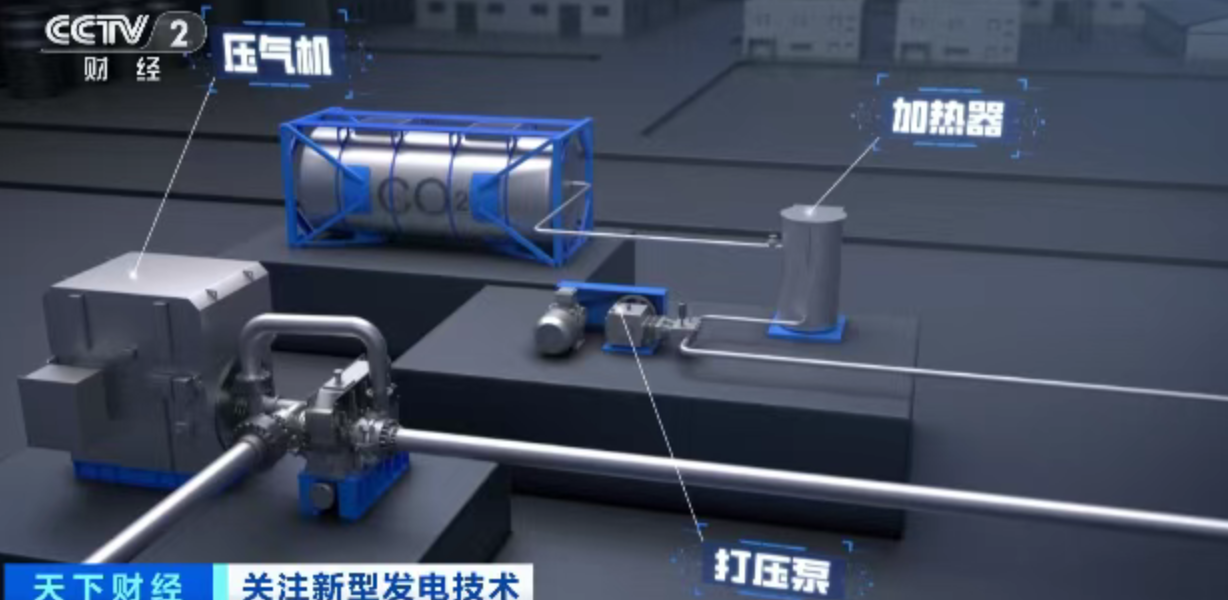 全球首台商用超临界二氧化碳发电机组成功投运